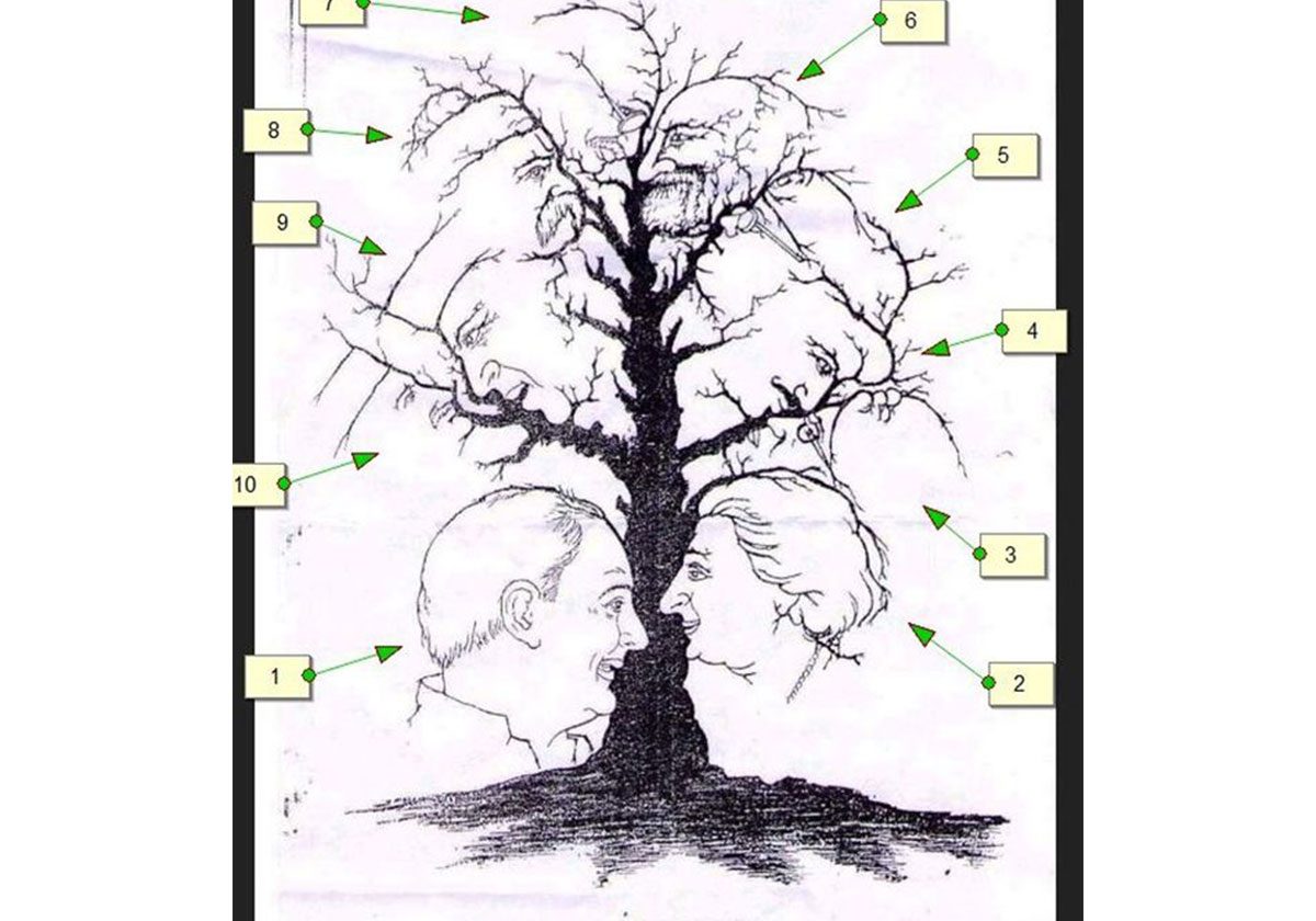 10 وجوه في الصورة