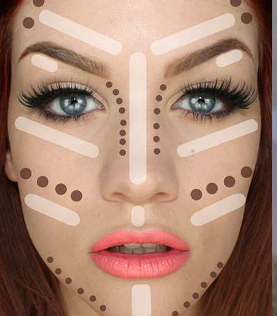 صور موديلات اشهر 5 تقنيات ماكياج 2015