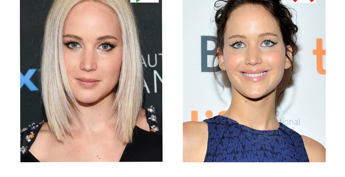 كيف تختارين الرموش المستعارة المناسبة لشكل عينك؟