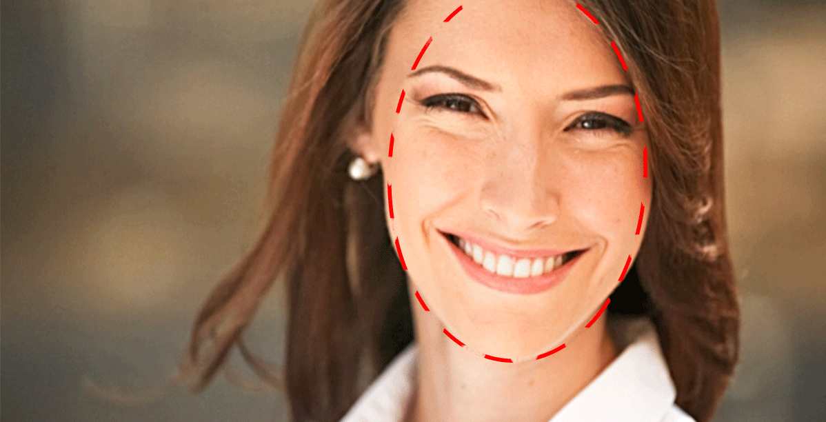 طريقة تحليل الشخصية من خلال الوجه