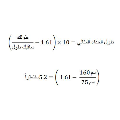 تبحثين عن حذاء غير مؤلم؟ هذه العملية الحسابية البسيطة تحدد لك الكعب العالي المثالي لك!