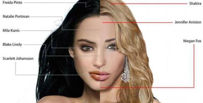 اجمل امراه في العالم | بالصور، هذه هي المرأة المثالية بنظر الرجال!