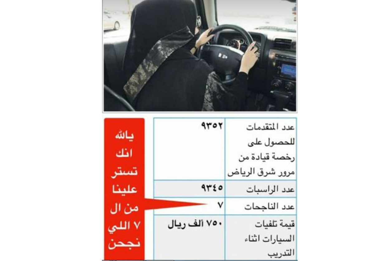 7 نساء فقط نجحن في اختبارات القيادة والسعوديات غاضبات!