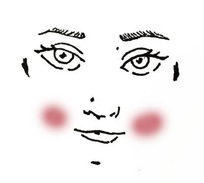 خطوات تطبيق احمر الخدود بحسب شكل الوجه