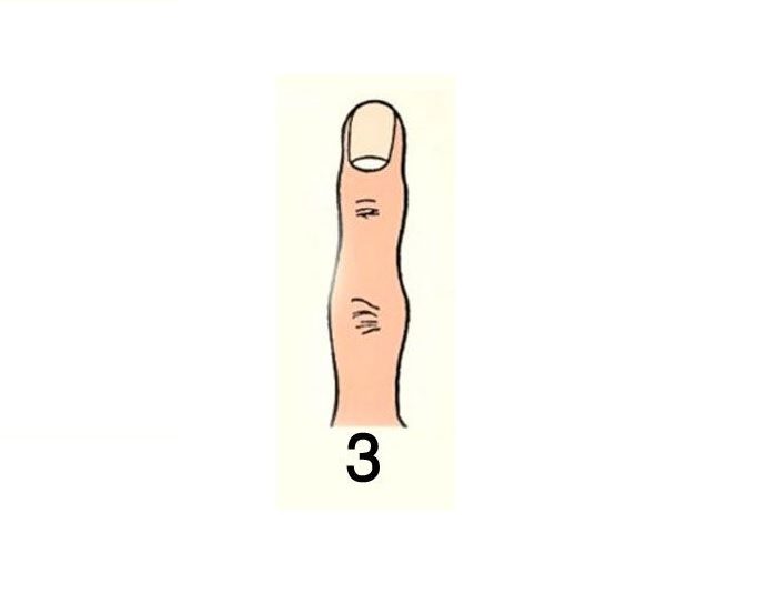 طريقة تحليل الشخصية من طول اصابع اليد وشكلها