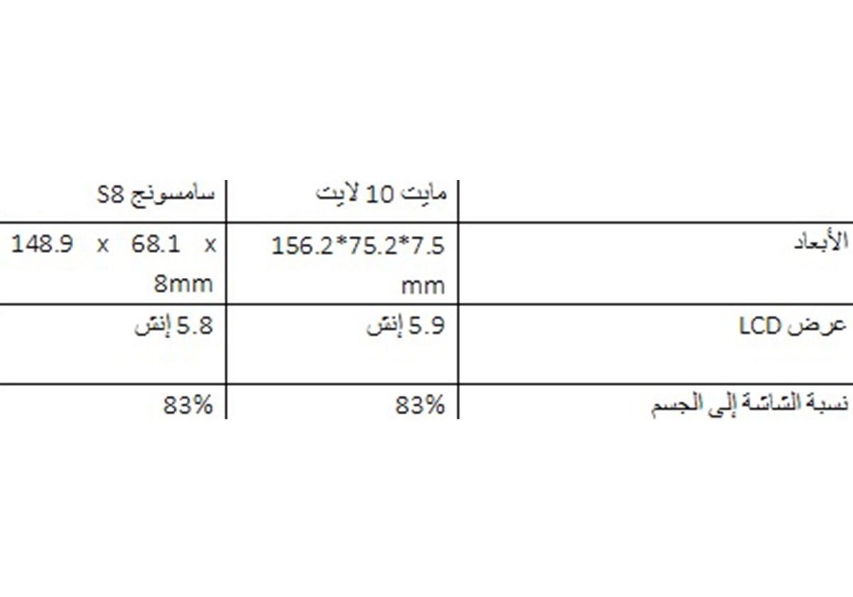 HUAWEI Mate 10 lite: ابتسمي واستمتعي بالميزات الجديدة