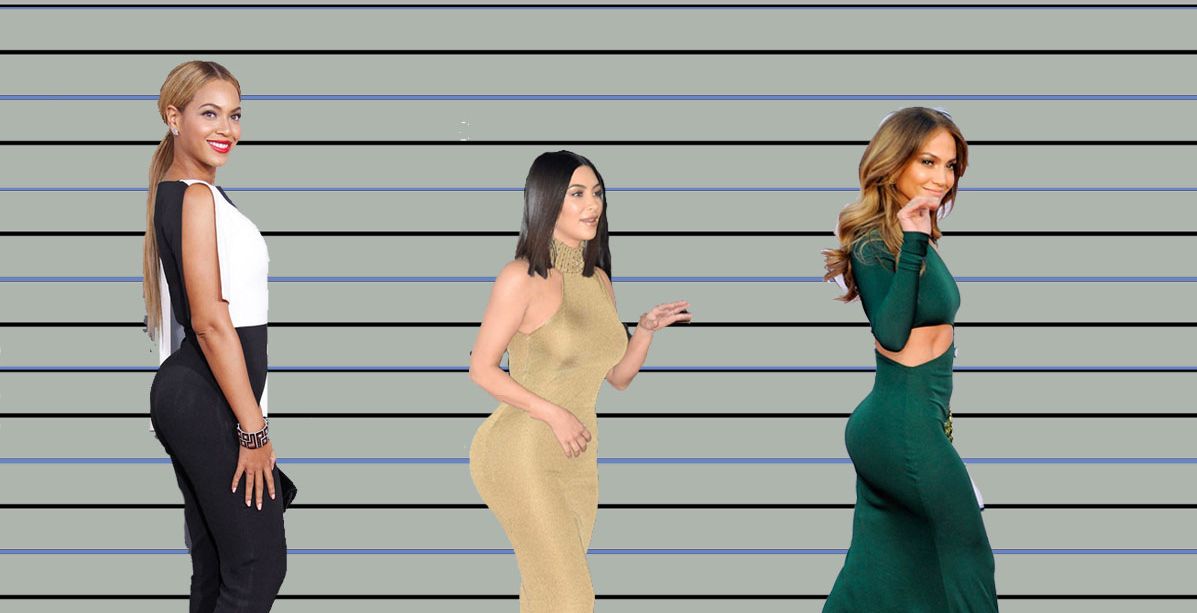 مؤخرة كيم كارداشيان هي الاكبر على الاطلاق...والسر لهذا التفصيل البسيط في جسمها!
