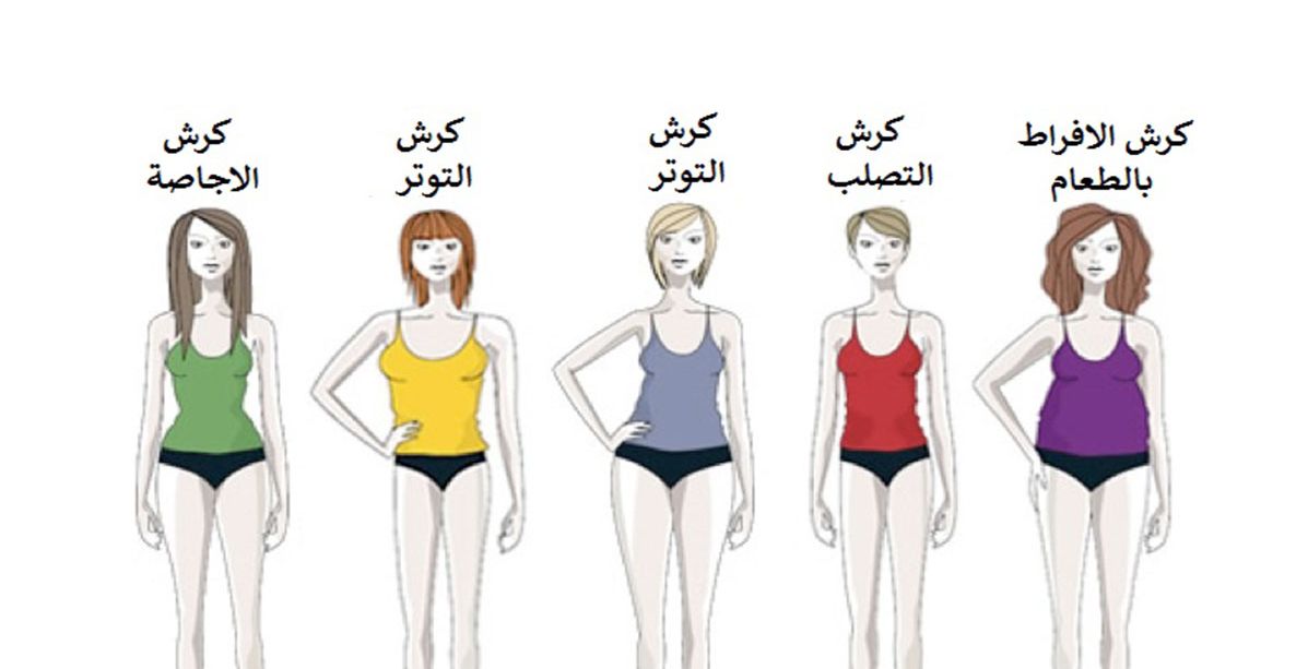 ما هو نوع كرشك؟ وما هي أفضل طريقة للتخلص منه؟