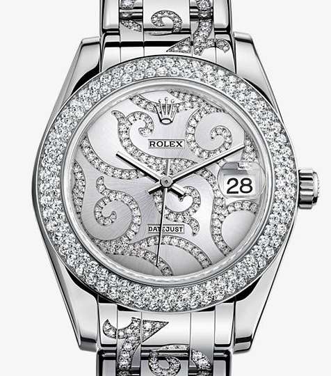 اجمل صور ساعات رولكس | Rolex