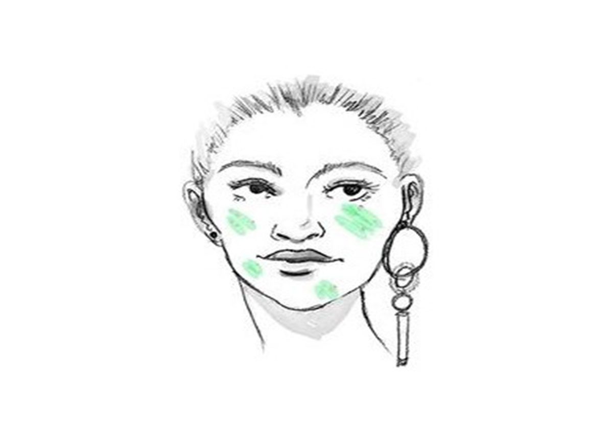 كيف تستخدمين ألوان الكونسيلر لتصحيح عيوب الوجه؟