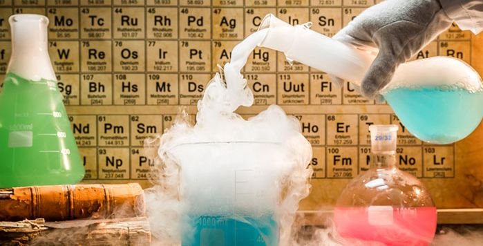 ابرز انواع التفاعلات الكيميائية