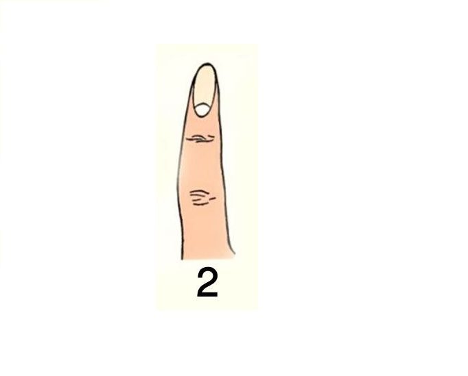 طريقة تحليل الشخصية من طول اصابع اليد وشكلها