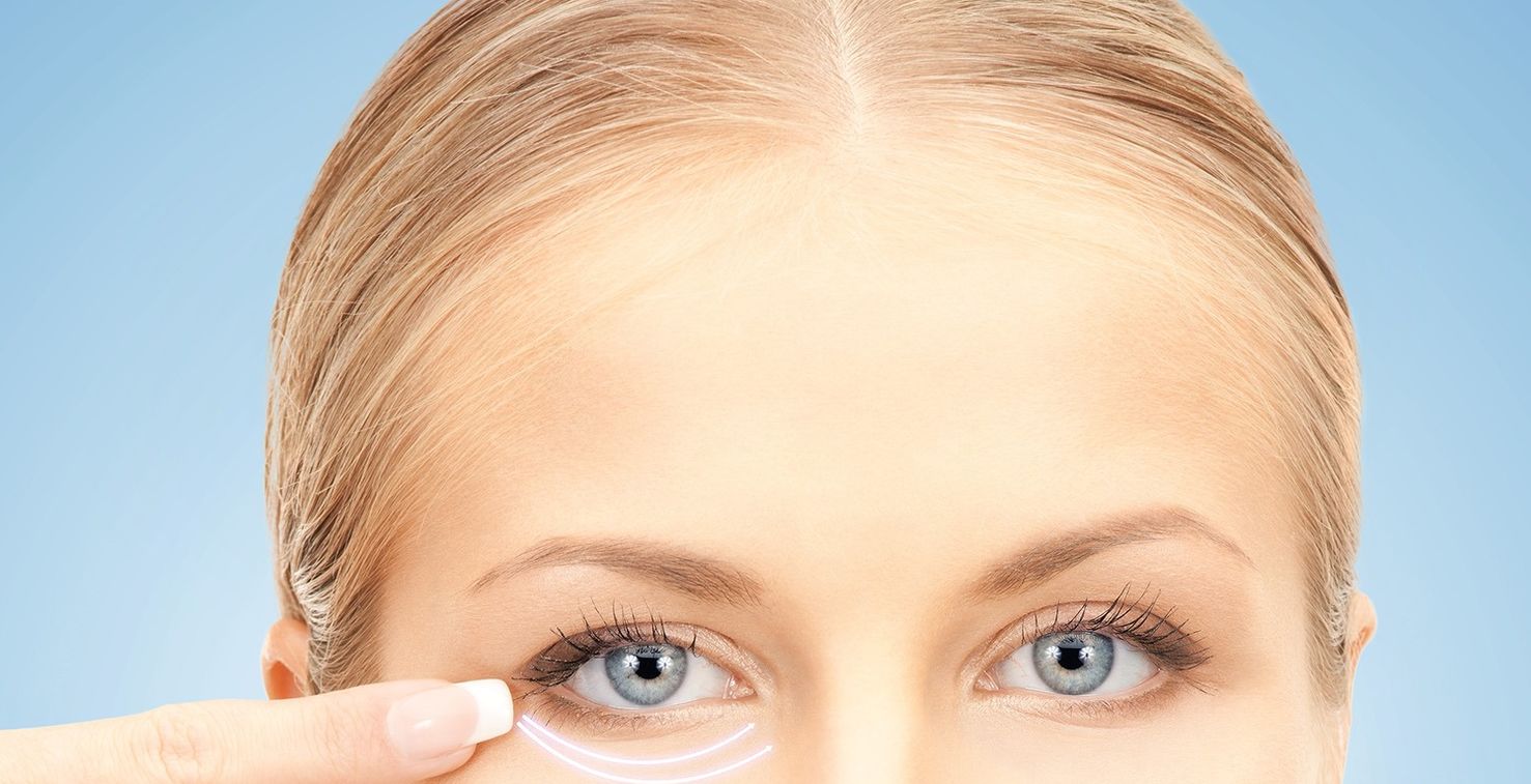 Skin, Contact Lens, Person