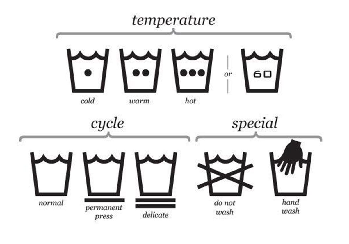 صورة رموز للعناية بالملابس 