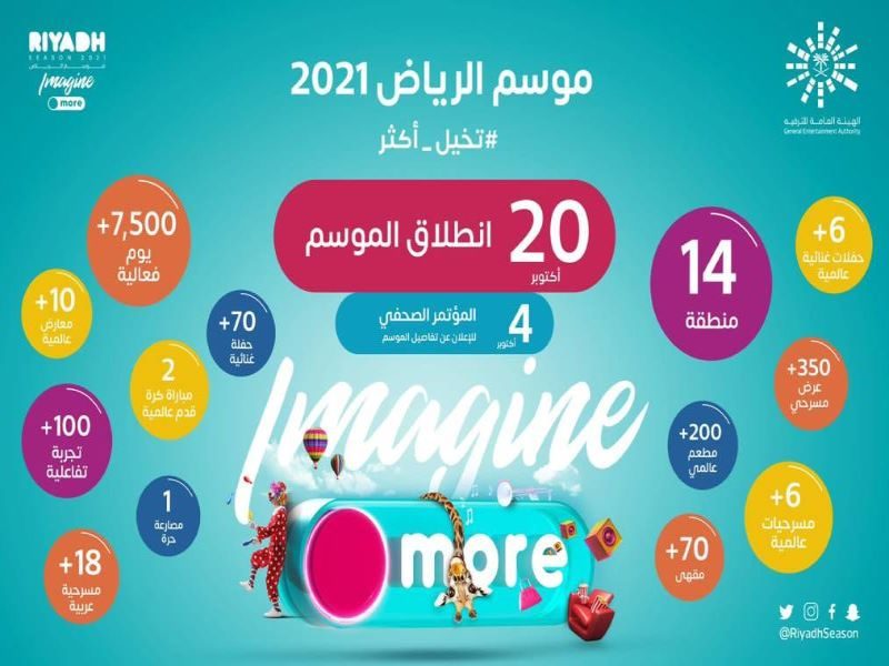 فعاليات موسم الرياض 2021