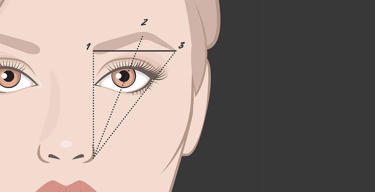 ما هي مقاييس الحواجب المثالية المناسبة لشكل وجهك؟