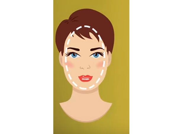 إكتشفي بالصور فرق الشعر المناسب لشكل وجهك