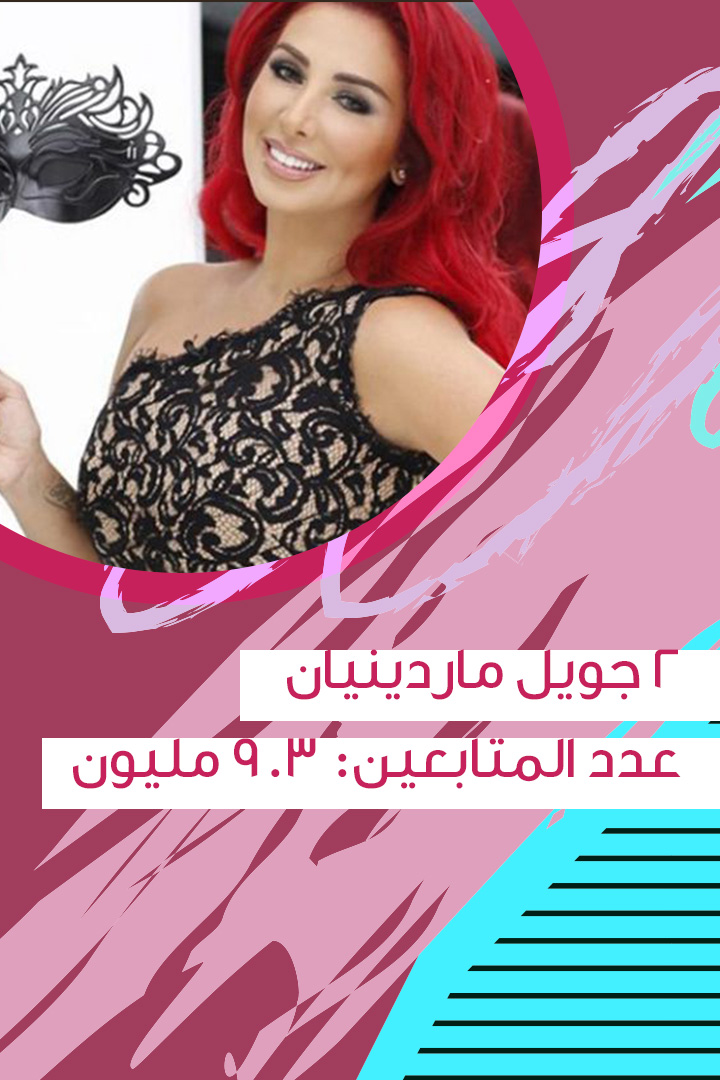 أكثر 5 سيدات عربيات تأثيرا في مواقع التواصل الاجتماعي