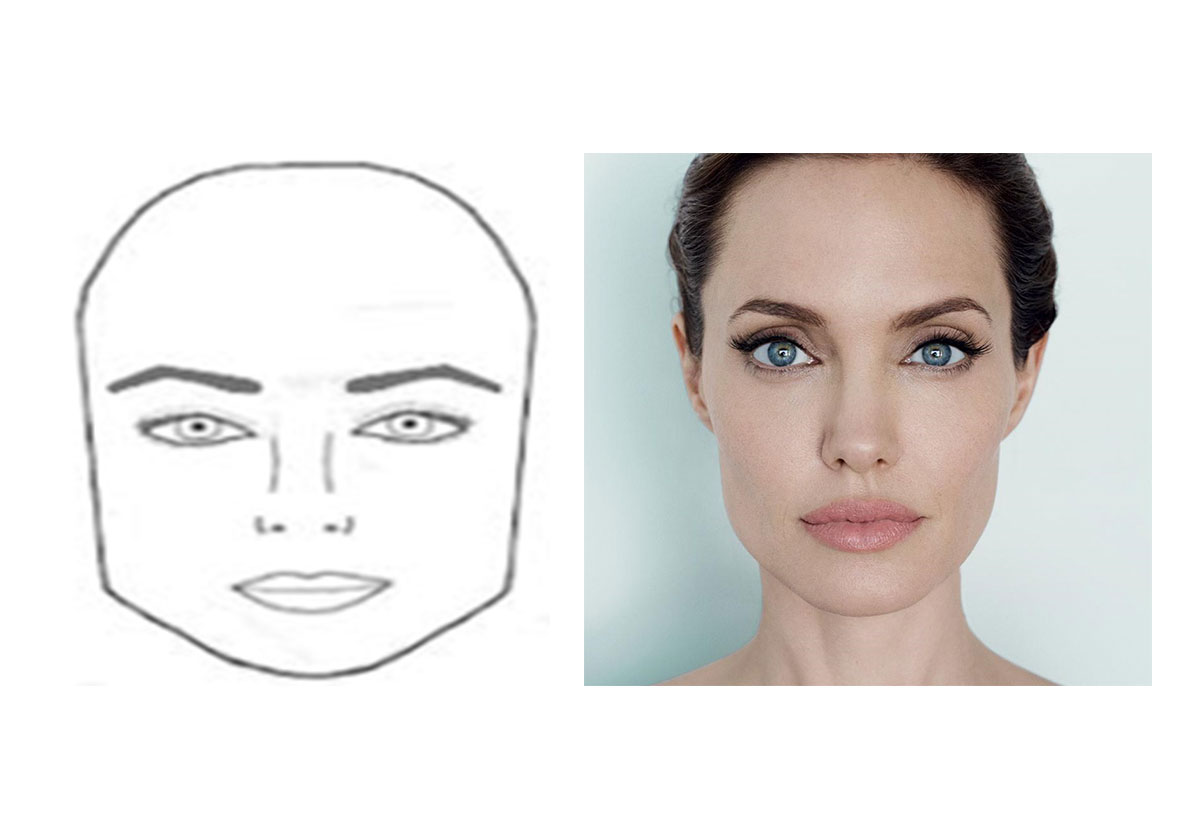 ما هي رسمة الحواجب المناسبة لشكل وجهك؟ 