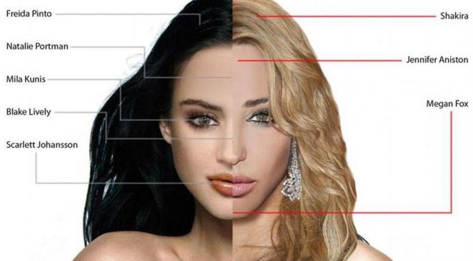 اجمل امراه في العالم | بالصور، هذه هي المرأة المثالية بنظر الرجال!