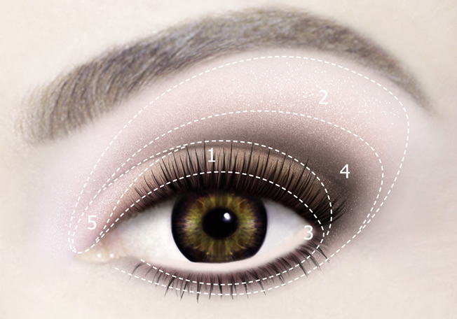 ماكياج عيون الدمى مع Hypnôse Palette بالخطوات