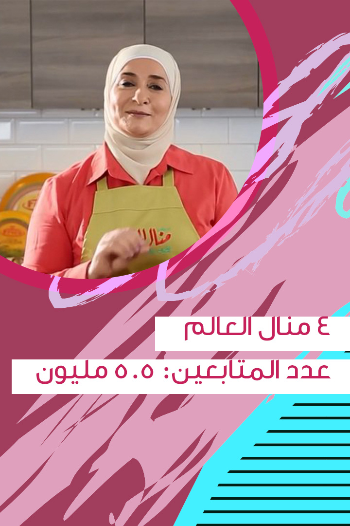 أكثر 5 سيدات عربيات تأثيرا في مواقع التواصل الاجتماعي