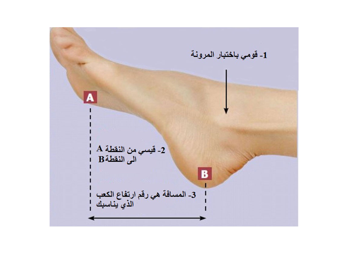 عملية حسابية بسيطة تسمح لك باختيار حذاء الكعب العالي المثالي لقدمك!