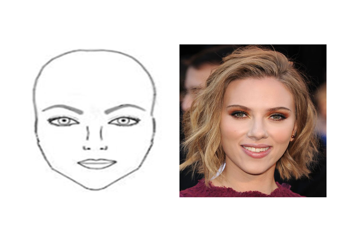 ما هي رسمة الحواجب المناسبة لشكل وجهك؟ 