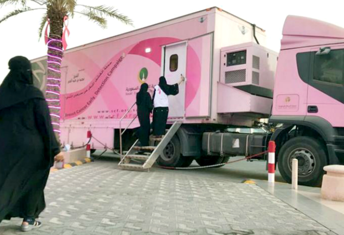 أهم مراكز الكشف المبكر لسرطان الثدي في السعودية