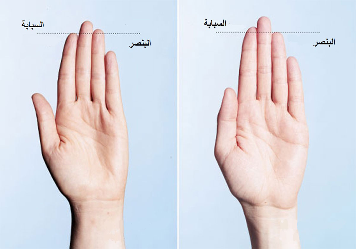 هذا ما يكشفه طول اصابعك عن شخصيتك!‏
