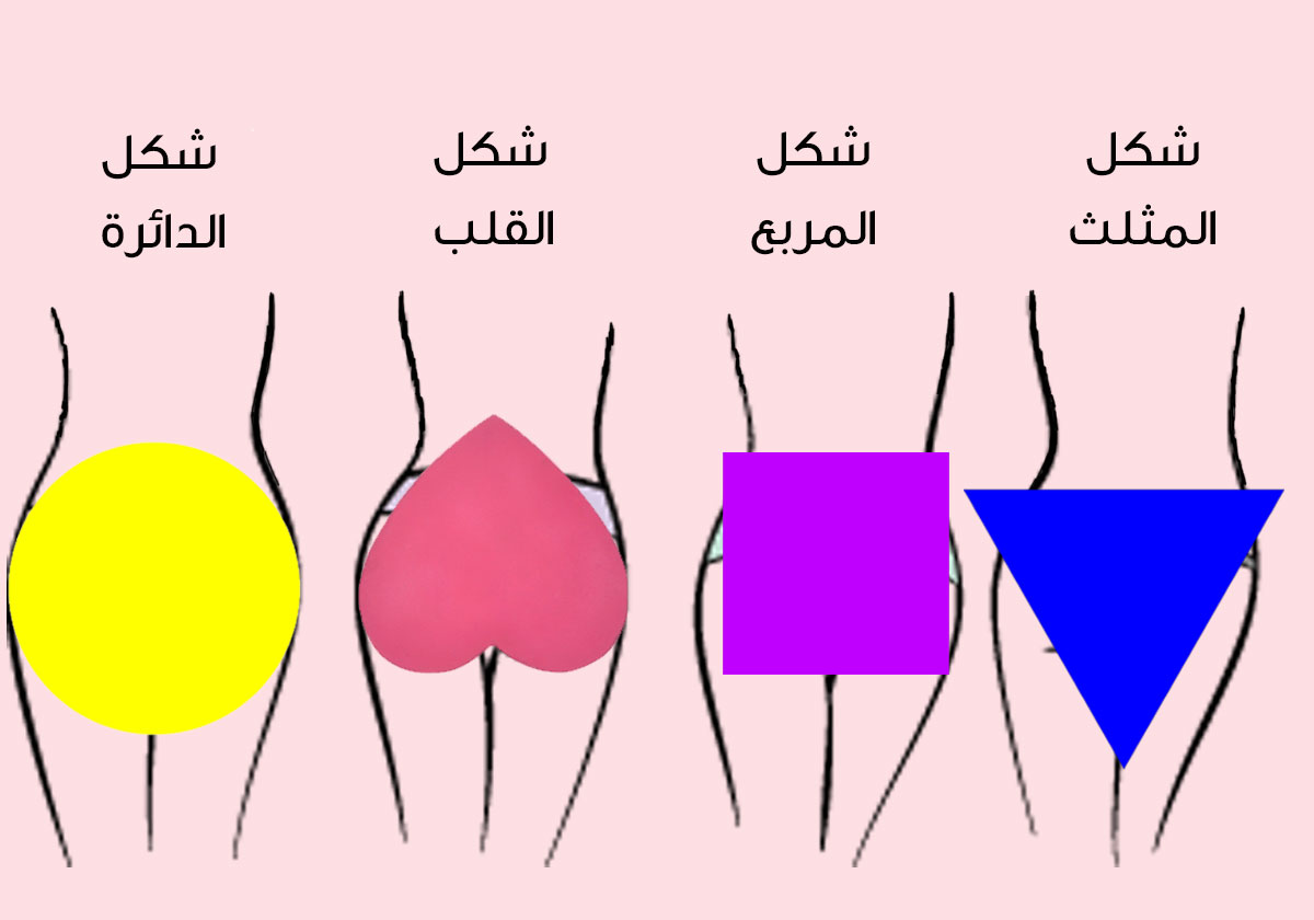شكل مؤخرتك يحدد الطريقة الافضل لخسارة الدهون والحصول على أرداف جذابة!